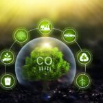 Inventário de Carbono: Como Empresas Brasileiras Estão Enfrentando o Desafio dos Escopos 1, 2 e 3