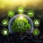 Cortar emissões pela metade. Gerar muito mais eletricidade.